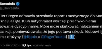 HIT! Barca WSZCZYNA POSTĘPOWANIE wobec Ter Stegena, ponieważ...